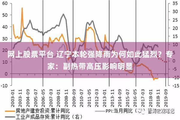 网上股票平台 辽宁本轮强降雨为何如此猛烈？专家：副热带高压影响明显