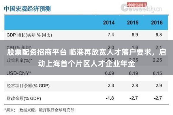 股票配资招商平台 临港再放宽人才落户要求，启动上海首个片区人才企业年金