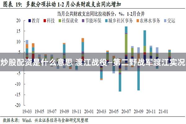 炒股配资是什么意思 渡江战役—第二野战军渡江实况