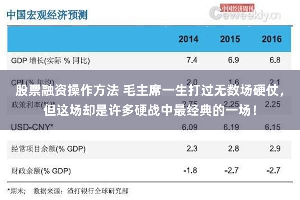 股票融资操作方法 毛主席一生打过无数场硬仗，但这场却是许多硬战中最经典的一场！