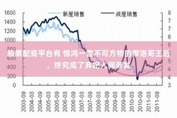 股票配资平台有 惊鸿一瞥不可方物的摩洛哥王后，终究成了弃妃人间蒸发