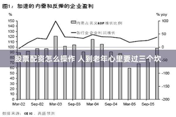 股票配资怎么操作 人到老年心里要过三个坎