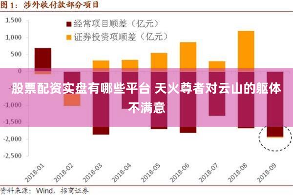 股票配资实盘有哪些平台 天火尊者对云山的躯体不满意