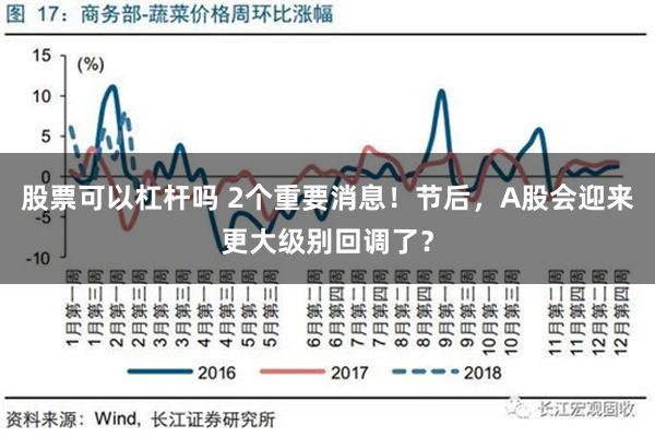 股票可以杠杆吗 2个重要消息！节后，A股会迎来更大级别回调了？