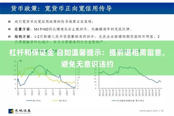 杠杆和保证金 自如温馨提示：提前退租需留意，避免无意识违约