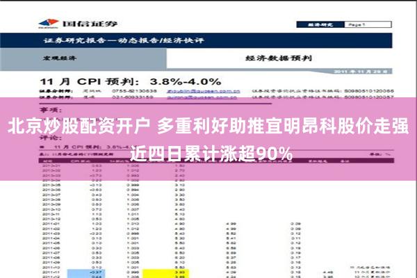 北京炒股配资开户 多重利好助推宜明昂科股价走强 近四日累计涨超90%