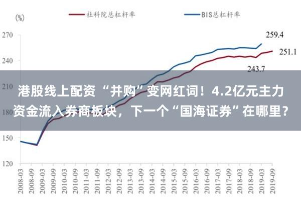 港股线上配资 “并购”变网红词！4.2亿元主力资金流入券商板块，下一个“国海证券”在哪里？