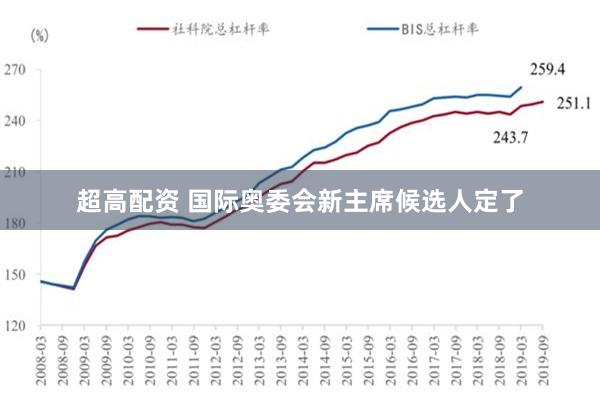 超高配资 国际奥委会新主席候选人定了