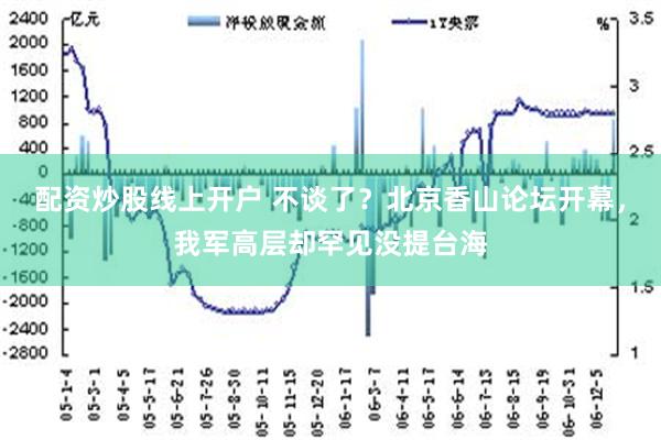 配资炒股线上开户 不谈了？北京香山论坛开幕，我军高层却罕见没提台海