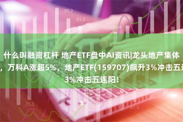 什么叫融资杠杆 地产ETF盘中AI资讯|龙头地产集体走强，万科A涨超5%，地产ETF(159707)飙升3%冲击五连阳！