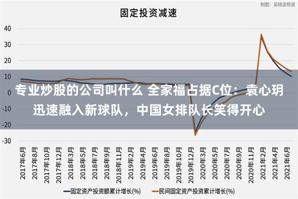 专业炒股的公司叫什么 全家福占据C位：袁心玥迅速融入新球队，中国女排队长笑得开心