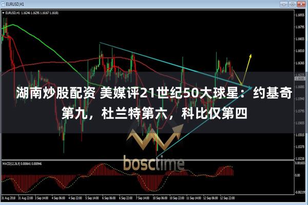 湖南炒股配资 美媒评21世纪50大球星：约基奇第九，杜兰特第六，科比仅第四