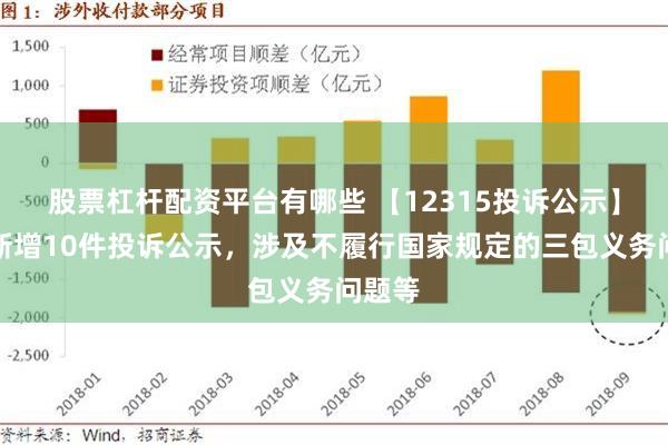 股票杠杆配资平台有哪些 【12315投诉公示】滔搏新增10件投诉公示，涉及不履行国家规定的三包义务问题等