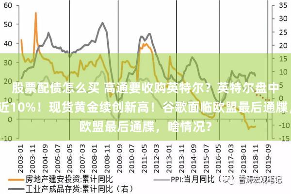 股票配债怎么买 高通要收购英特尔？英特尔盘中一度大涨近10%！现货黄金续创新高！谷歌面临欧盟最后通牒，啥情况？