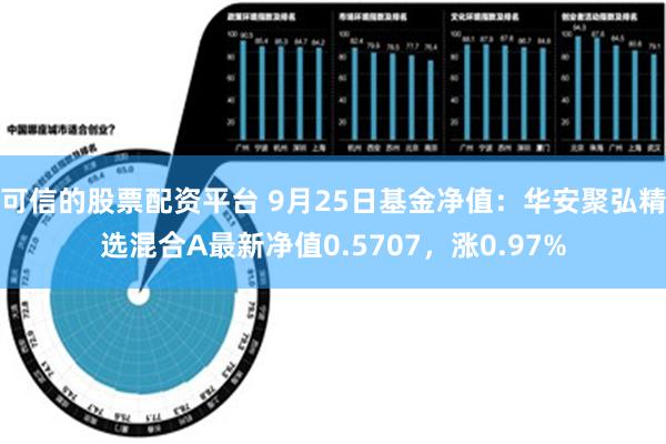 可信的股票配资平台 9月25日基金净值：华安聚弘精选混合A最新净值0.5707，涨0.97%