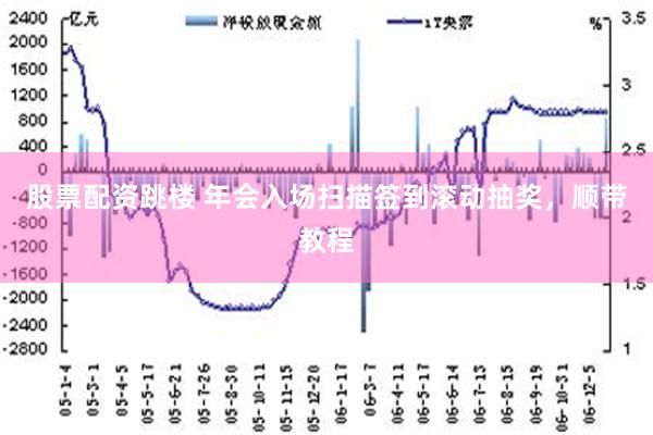 股票配资跳楼 年会入场扫描签到滚动抽奖，顺带教程