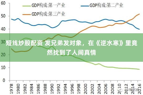 短线炒股配资 发兄弟发对象，在《逆水寒》里竟然找到了人间真情