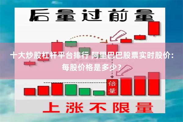 十大炒股杠杆平台排行 阿里巴巴股票实时股价：每股价格是多少？