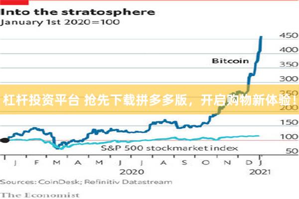 杠杆投资平台 抢先下载拼多多版，开启购物新体验！