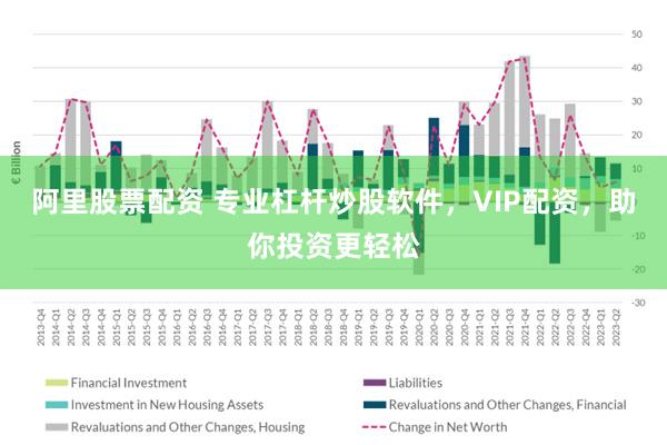 阿里股票配资 专业杠杆炒股软件，VIP配资，助你投资更轻松