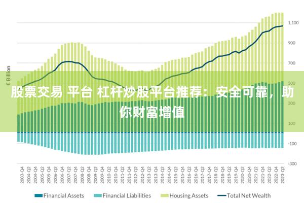 股票交易 平台 杠杆炒股平台推荐：安全可靠，助你财富增值