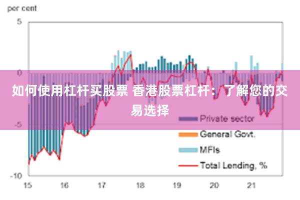 如何使用杠杆买股票 香港股票杠杆：了解您的交易选择