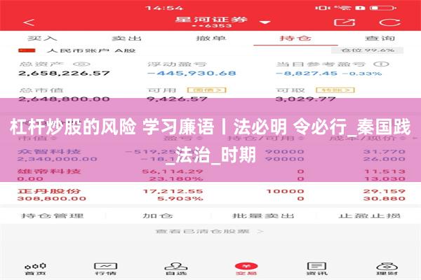 杠杆炒股的风险 学习廉语丨法必明 令必行_秦国践_法治_时期