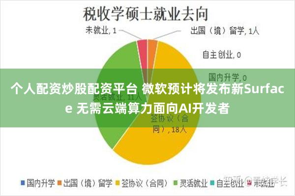 个人配资炒股配资平台 微软预计将发布新Surface 无需云端算力面向AI开发者